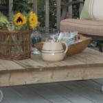 table-2