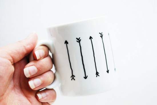 Sharpie Mug