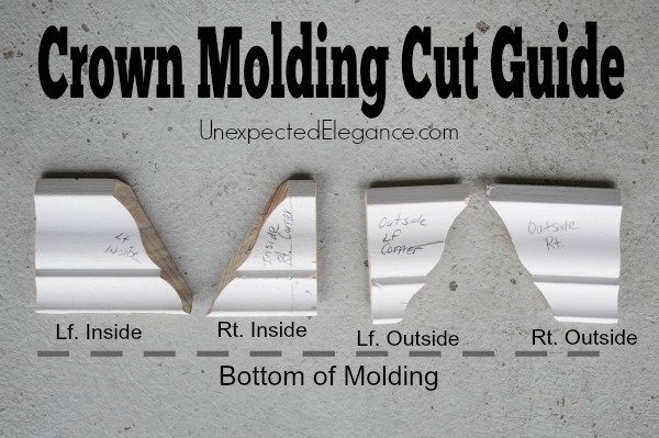 Have you always wanted to add crown molding to a space but are paralyzed by fear of not doing it right? Get some awesome Tips for Hanging Crown Molding Like a Pro....from a NON-PRO!