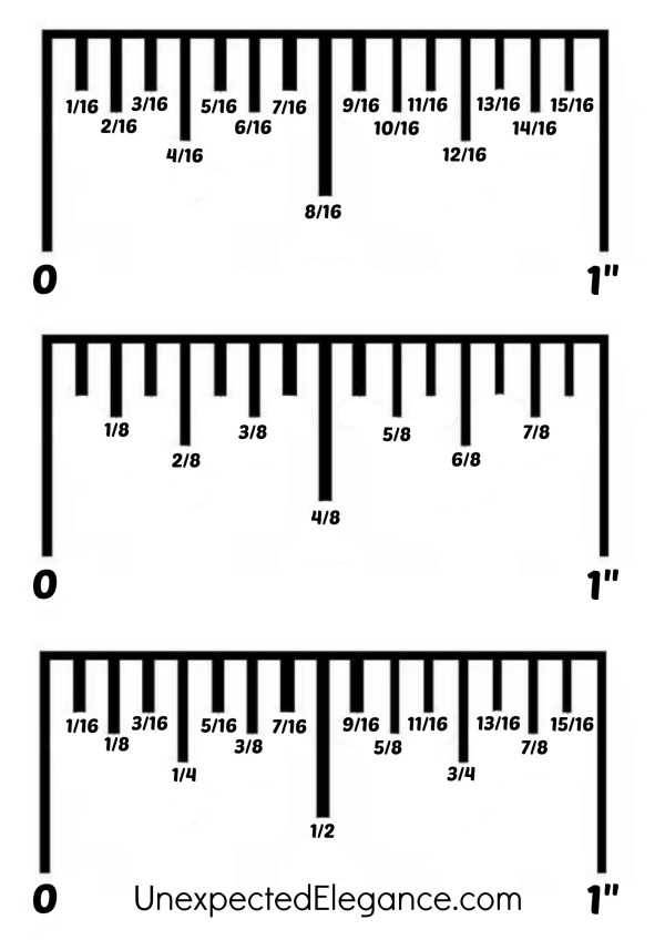 Tape Measure Markings Chart