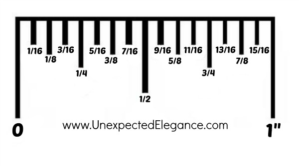 Have you ever really learned how to READ A TAPE MEASURE?   I have broken it down for you and given you a visual so you don't have to "count the little lines" any more!