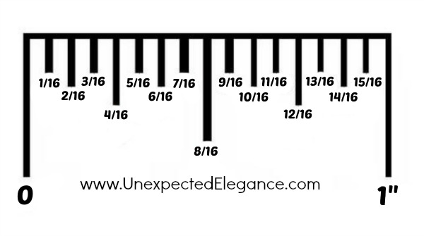 Have you ever really learned how to READ A TAPE MEASURE?   I have broken it down for you and given you a visual so you don't have to "count the little lines" any more!