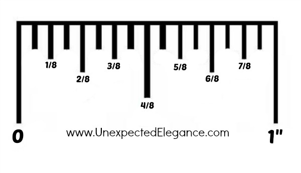 Have you ever really learned how to READ A TAPE MEASURE?   I have broken it down for you and given you a visual so you don't have to "count the little lines" any more!